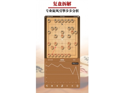 象棋软件下载推荐