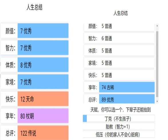 人生模拟游戏排行榜前十名