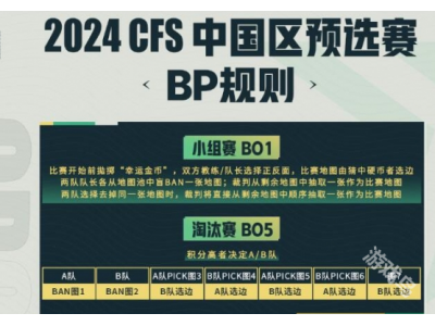 CF世界总决赛中国区预选赛2024赛制介绍