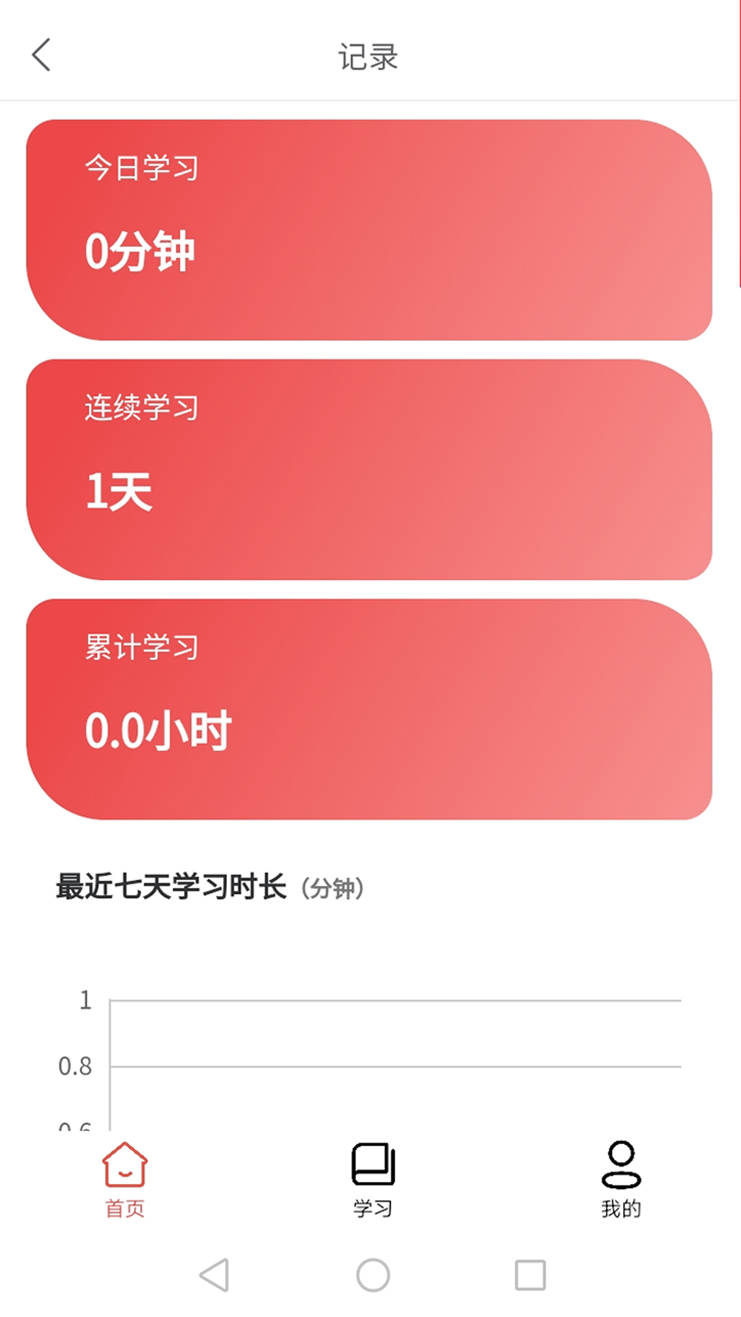 速提分APP软件下载