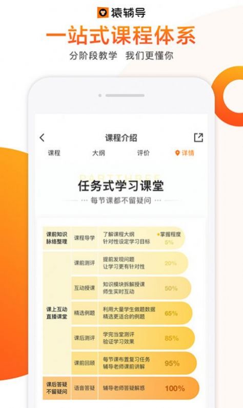 猿辅导网课app下载2022