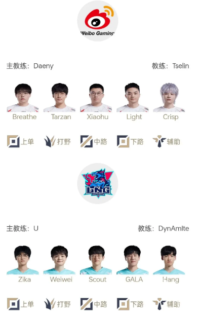 LPL8月22日首发是什么