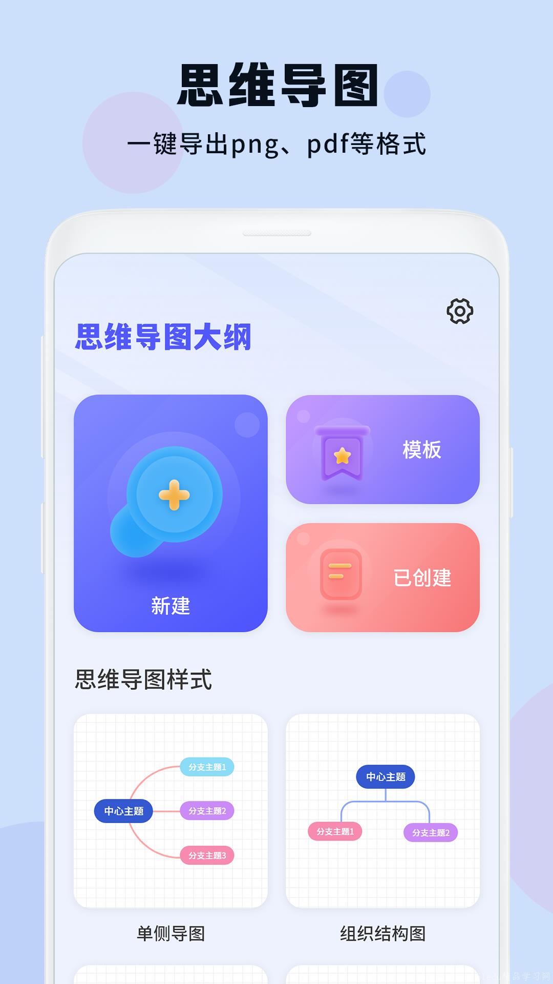 经典的思维导图生成工具排行榜