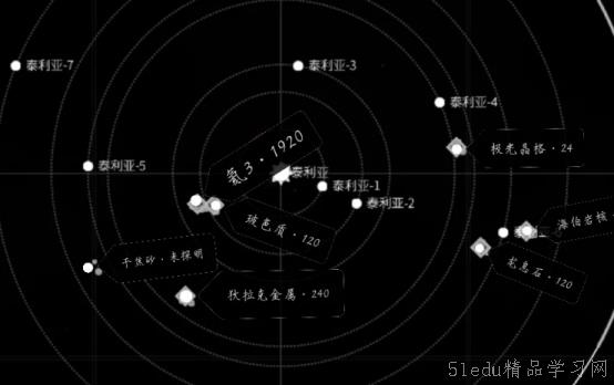 秩序新曙光矿机制作攻略详解