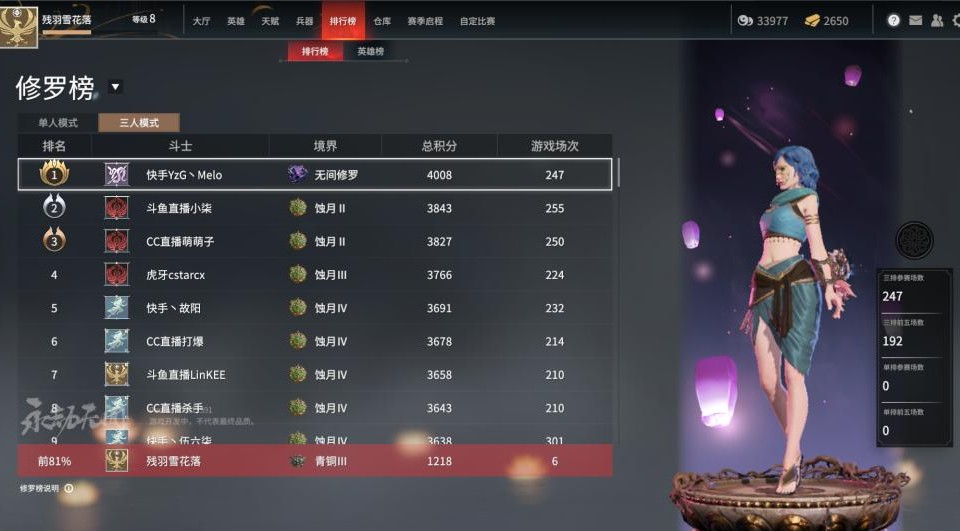 永劫无间4100分什么段位