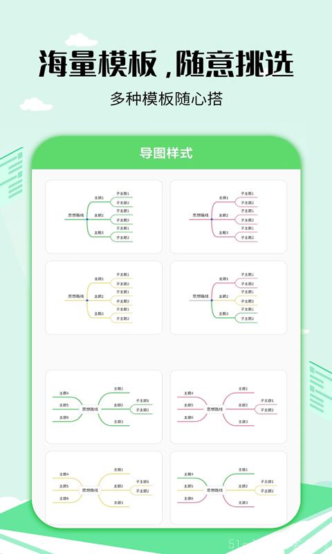 经典的思维导图生成工具排行榜