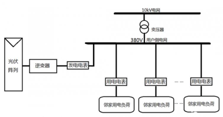 QQ截图20230429094335.jpg