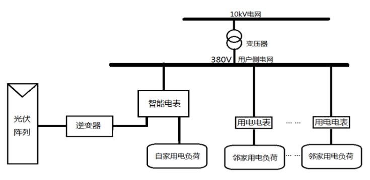 QQ截图20230429094353.jpg