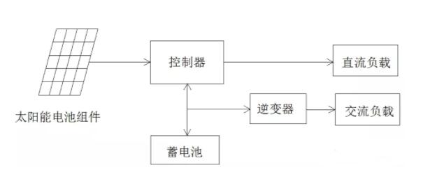 QQ截图20230429132831.jpg