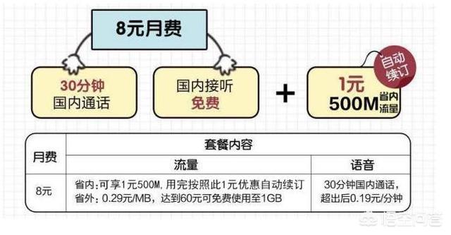 移动哪款套餐便宜实惠，流量比较多？